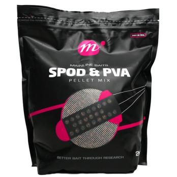 Mainline Spod & PVA Pellet Mix